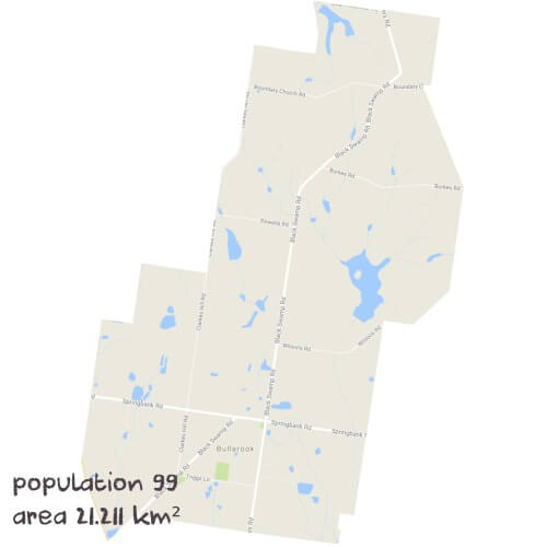 Chemistry Tutoring Near Me